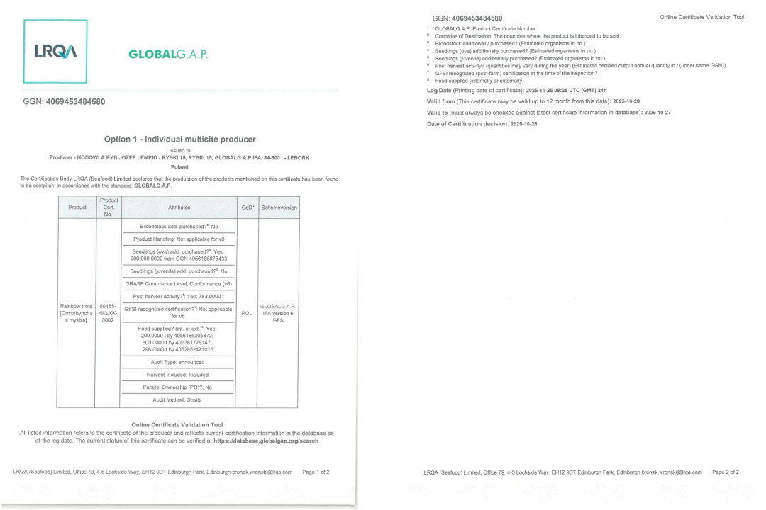 certyfikat GLOBA GAP 2025